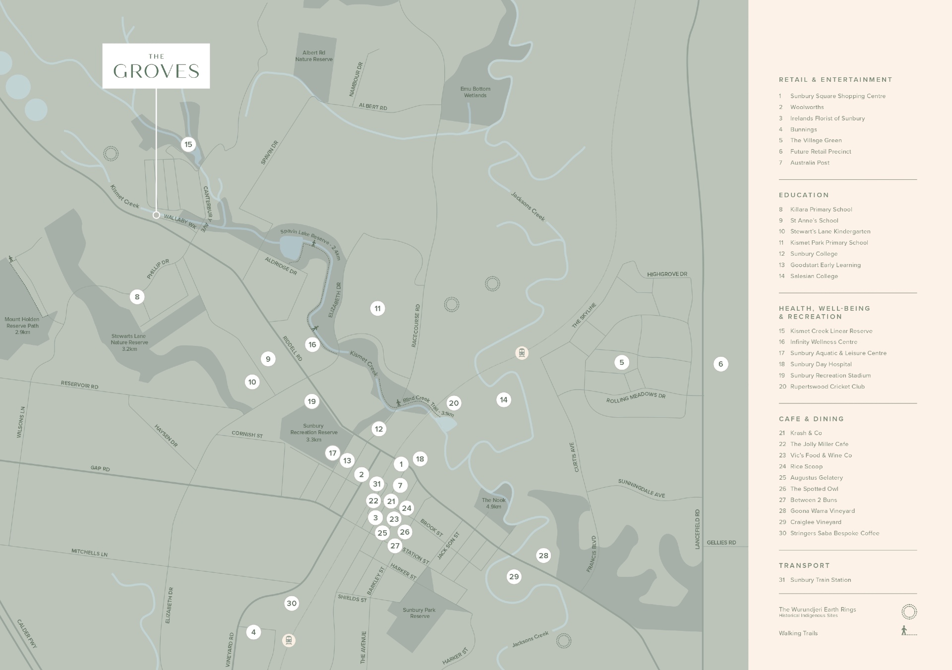 [Townhouses] The Groves Townhomes, Sunbury OpenLot